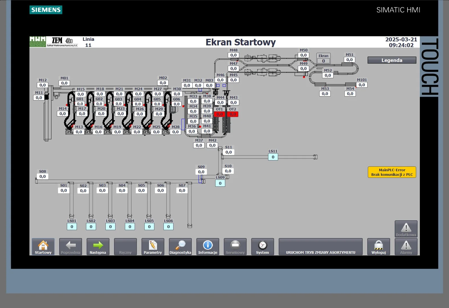 Panel operatorski HMI
